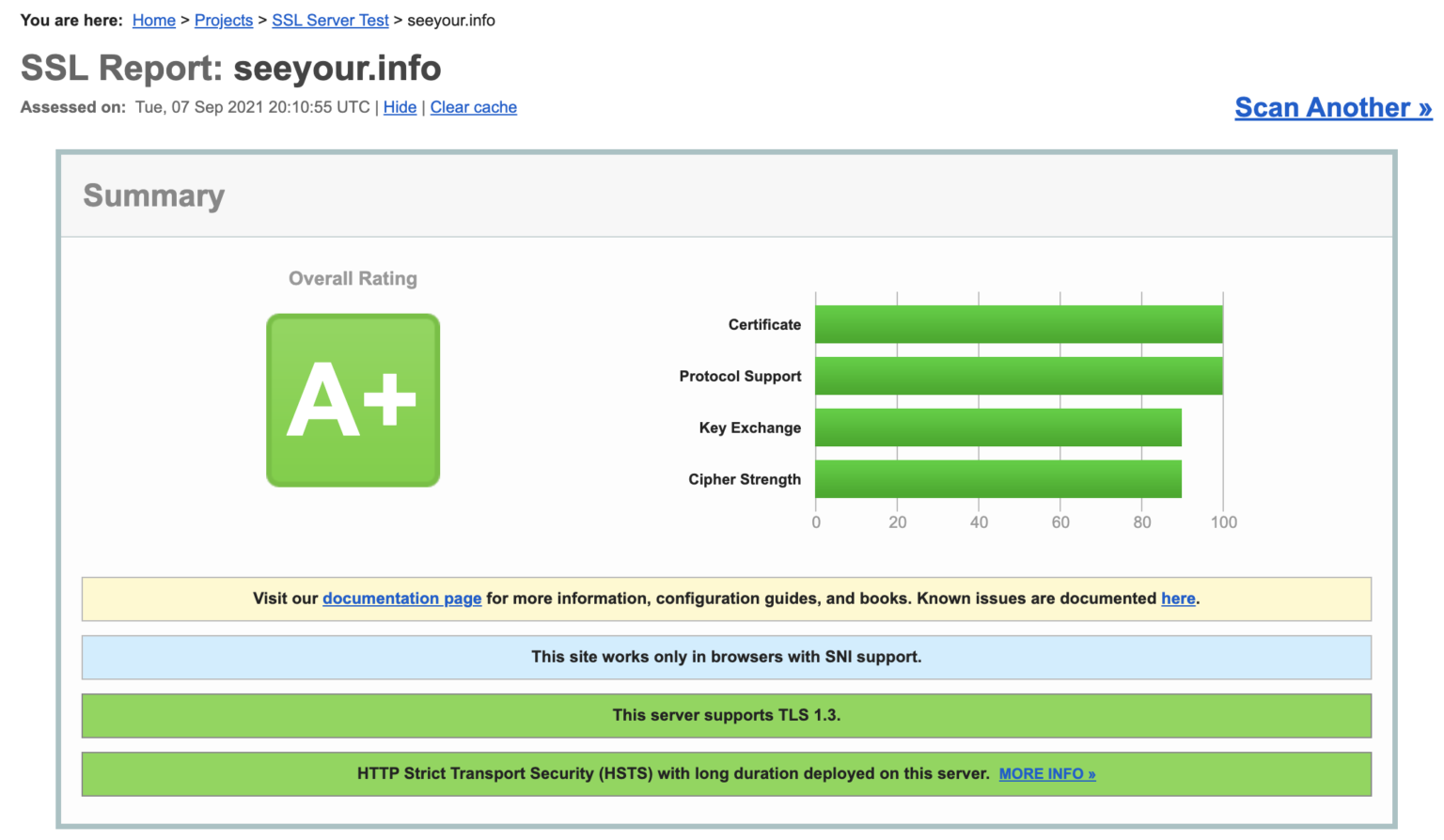 Test Server. HSTS.